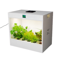 Агрокласс. Агролаборатория ECOBOX ED - «globural.ru» - Красноярск