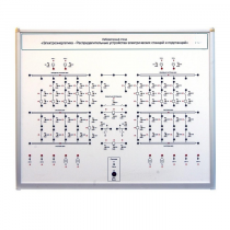Лабораторный стенд «Электроэнергетика – Распределительные устройства электрических станций и подстанций»  - «globural.ru» - Красноярск