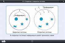 Интерактивные курсы. Информатика 10 класс. Базовый - «globural.ru» - Красноярск