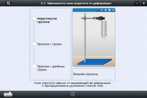 Интерактивные курсы. Физика 8 класс. Базовый - «globural.ru» - Красноярск