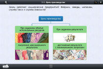 Интерактивные курсы. Обществознание 8 классы. Базовый - «globural.ru» - Красноярск
