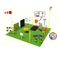 Метеорологическая площадка Серия Металлическая (комплект ПРО плюс без ограждения) - «globural.ru» - Красноярск