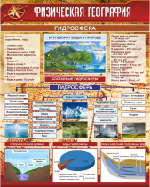 Стенд "Физическая география. Гидросфера" (вариант 1) - «globural.ru» - Красноярск