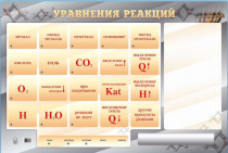 Светодинамический стенд "Уравнения реакций" с маркерными полями - «globural.ru» - Красноярск