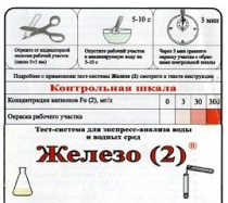 Тест-система «Железо (2)» - «globural.ru» - Красноярск