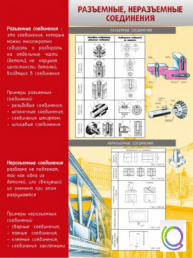 Стенд "Разъемные, неразъемные соединения" - «globural.ru» - Красноярск