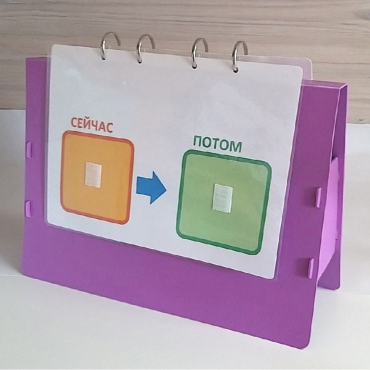 Флипчарт "СЕЙЧАС - ПОТОМ" - «globural.ru» - Красноярск
