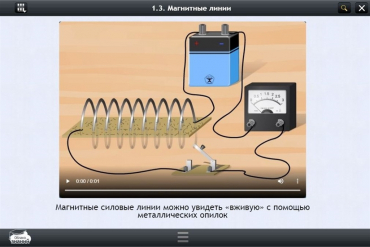 Интерактивные курсы. Физика 11 класс. Расширенный - «globural.ru» - Красноярск